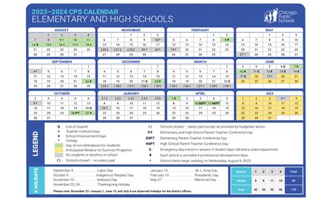 best cps elementary schools|list elementary school.